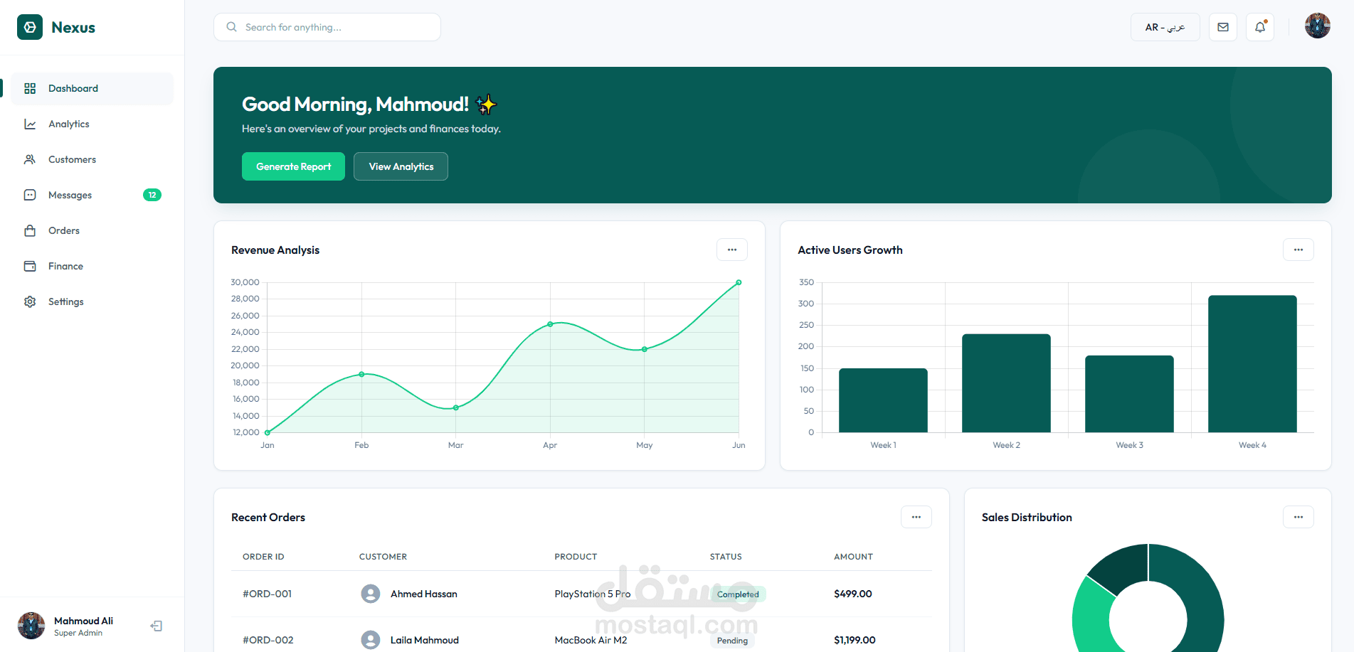 تصميم وتطوير لوحة تحكم (Dashboard) احترافية، تفاعلية، ومتعددة اللغات