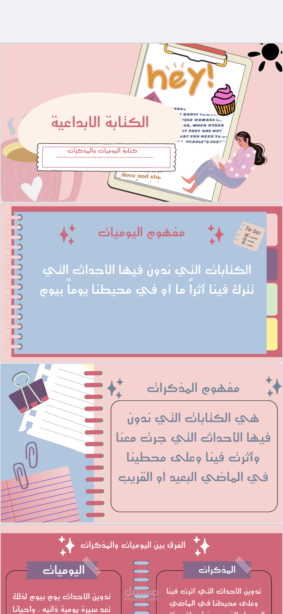 الكتابه الابداعيه