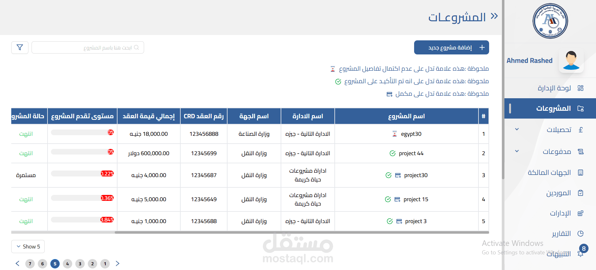 AIO Dashboard