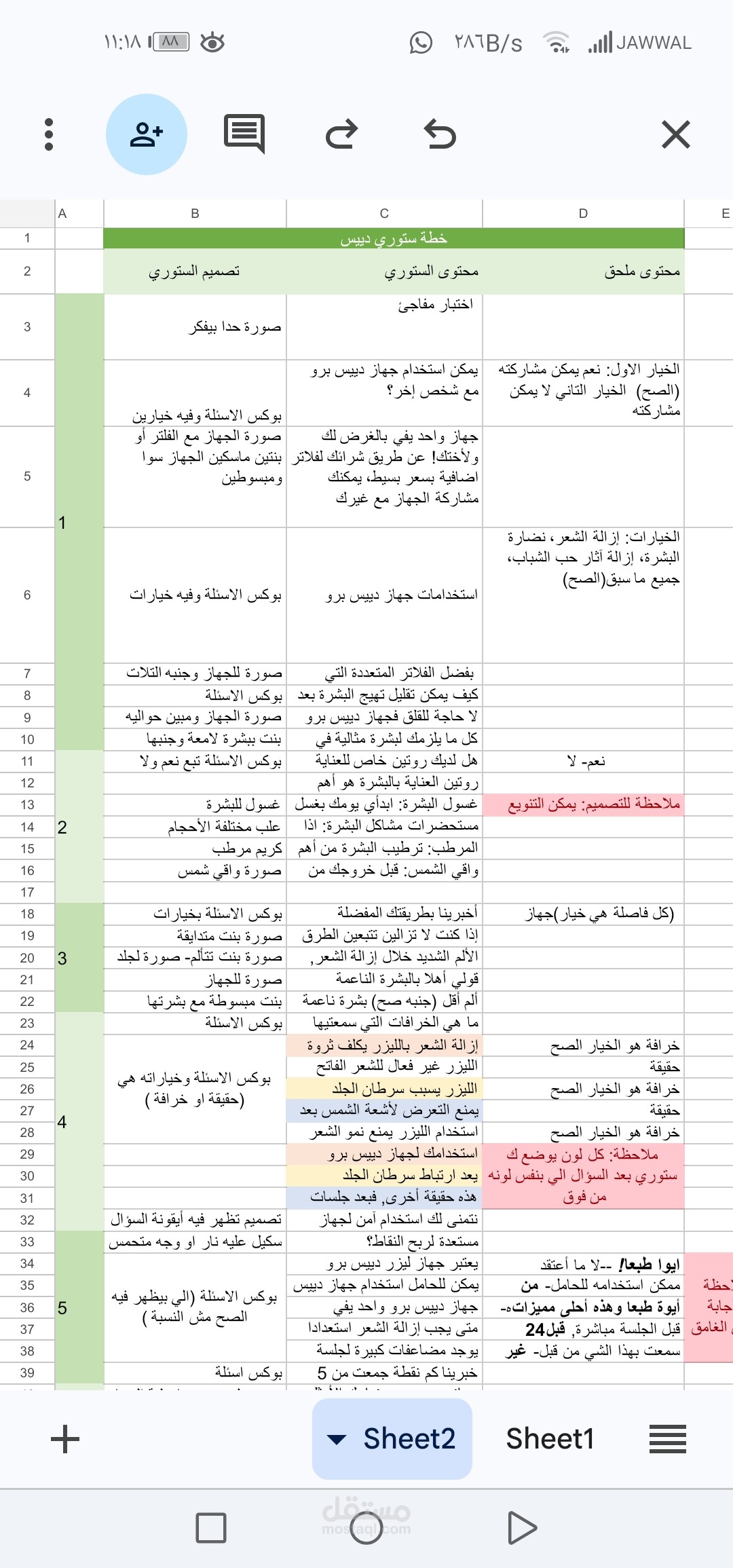 تجهيز خطة محتوى لصفحة جهاز ليزر
