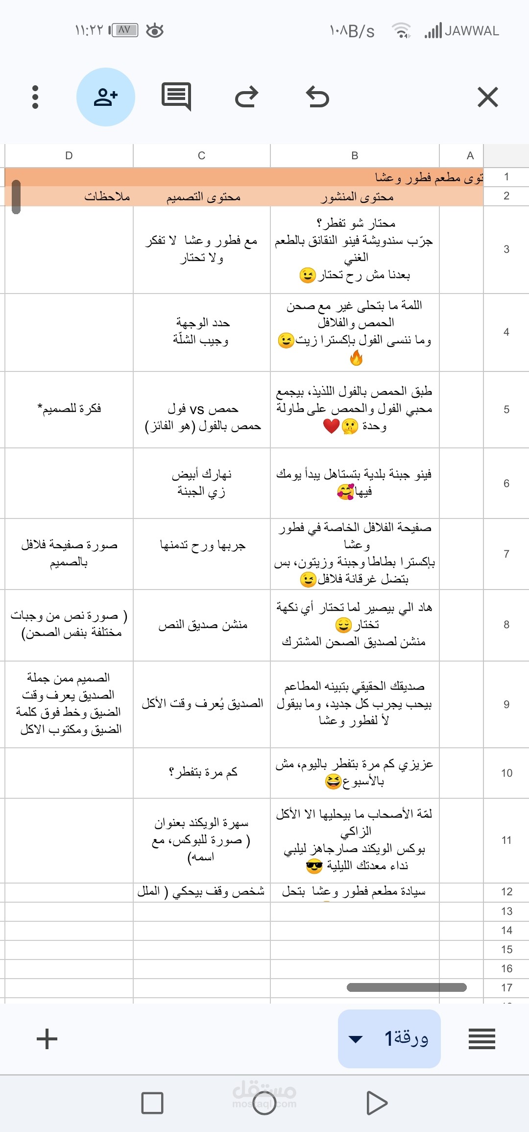 محتوى لمطعم شعبي