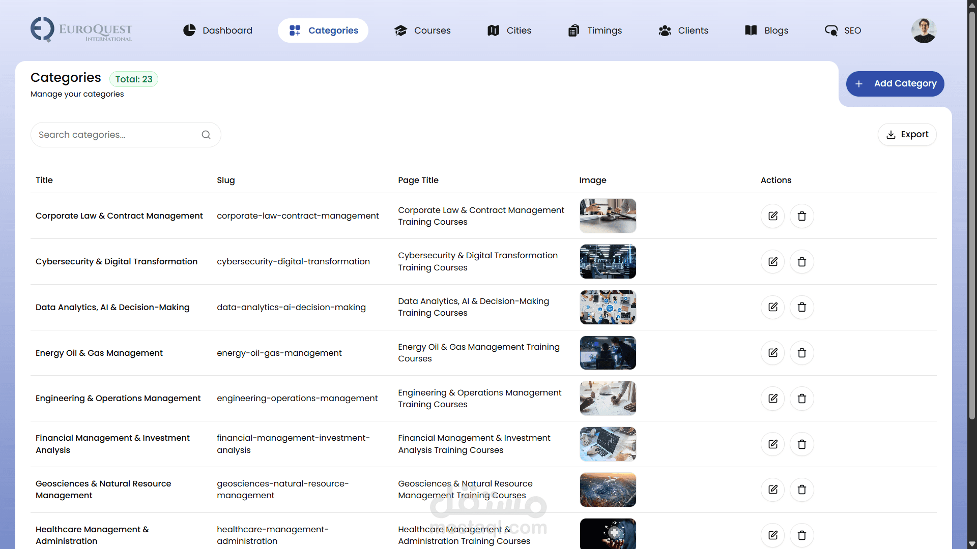 Euroquest Dashboard