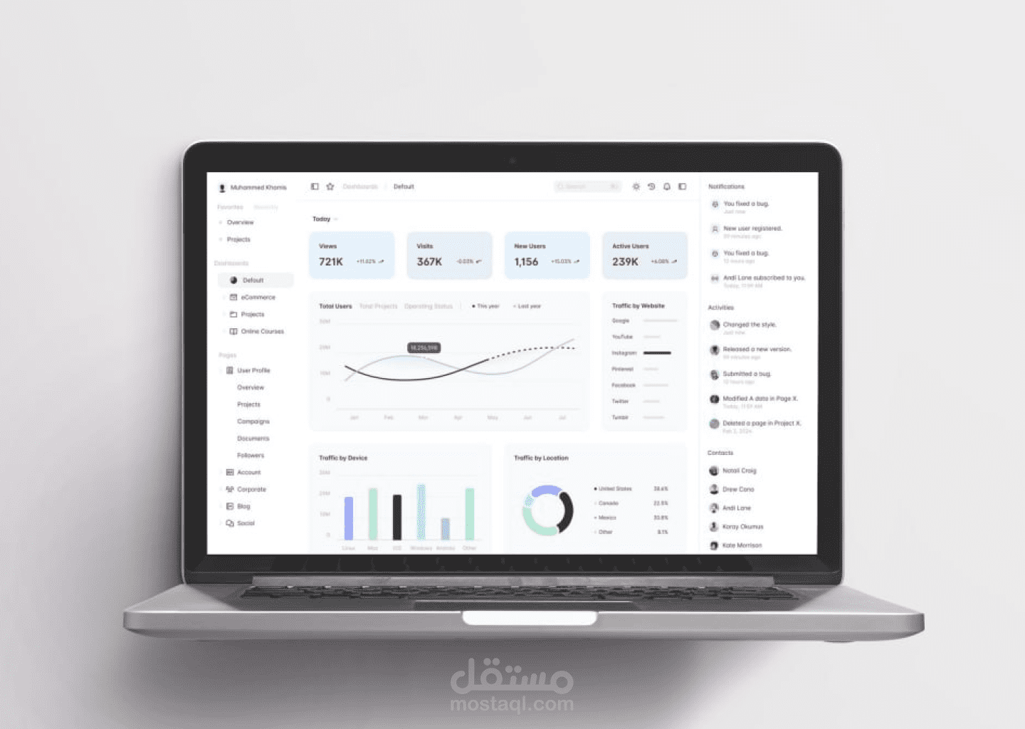 Dashboard