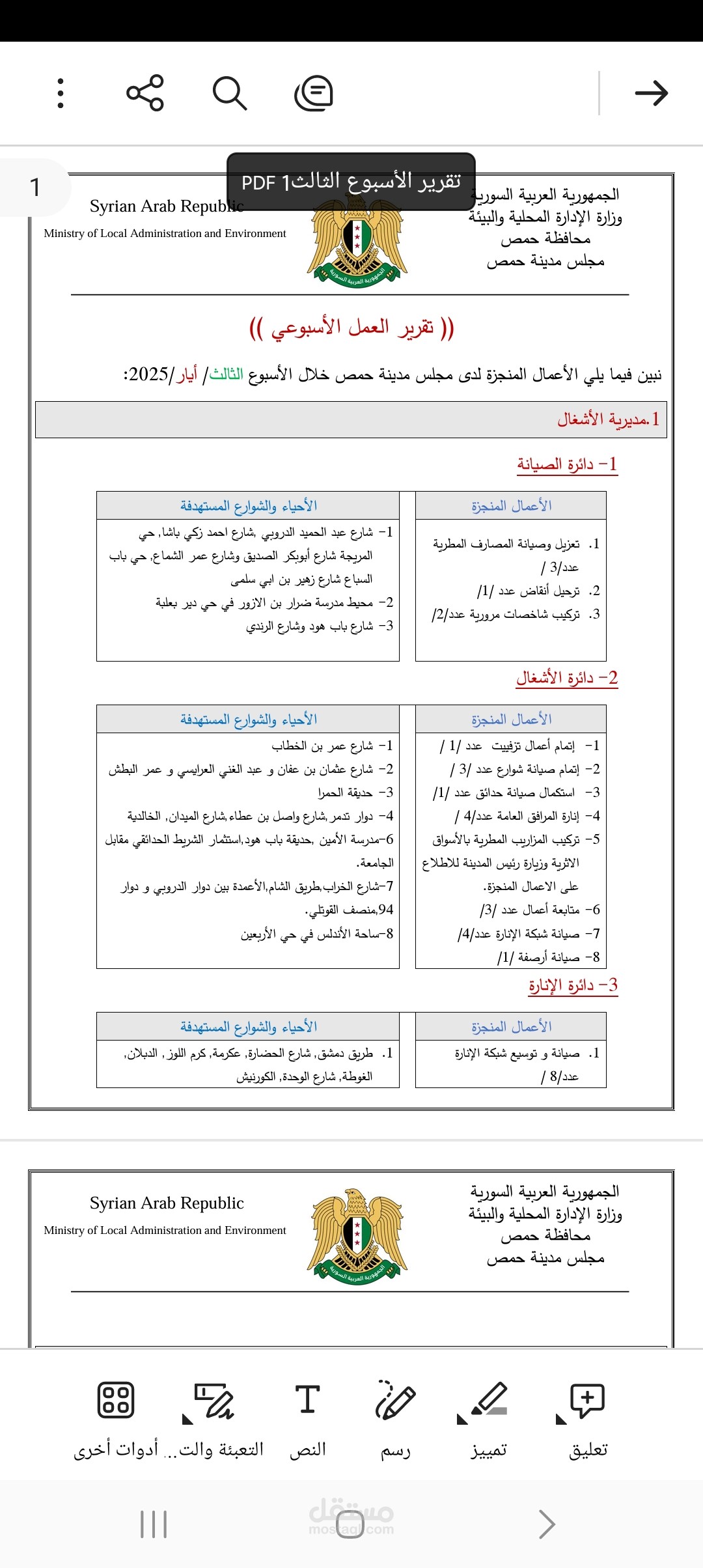 تقرير أسبوعي يتضمن موجز الأعمال