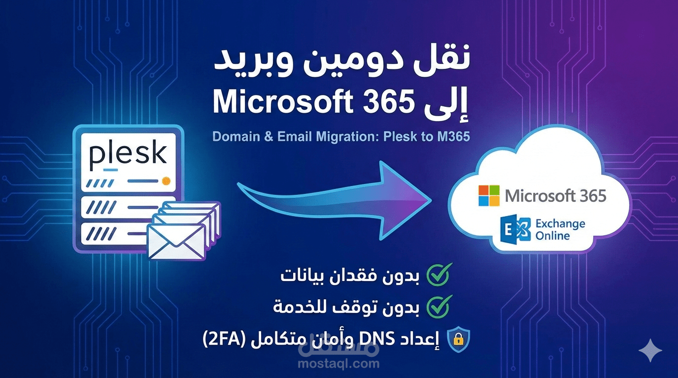 Domain & Email Migration from Plesk to Microsoft 365