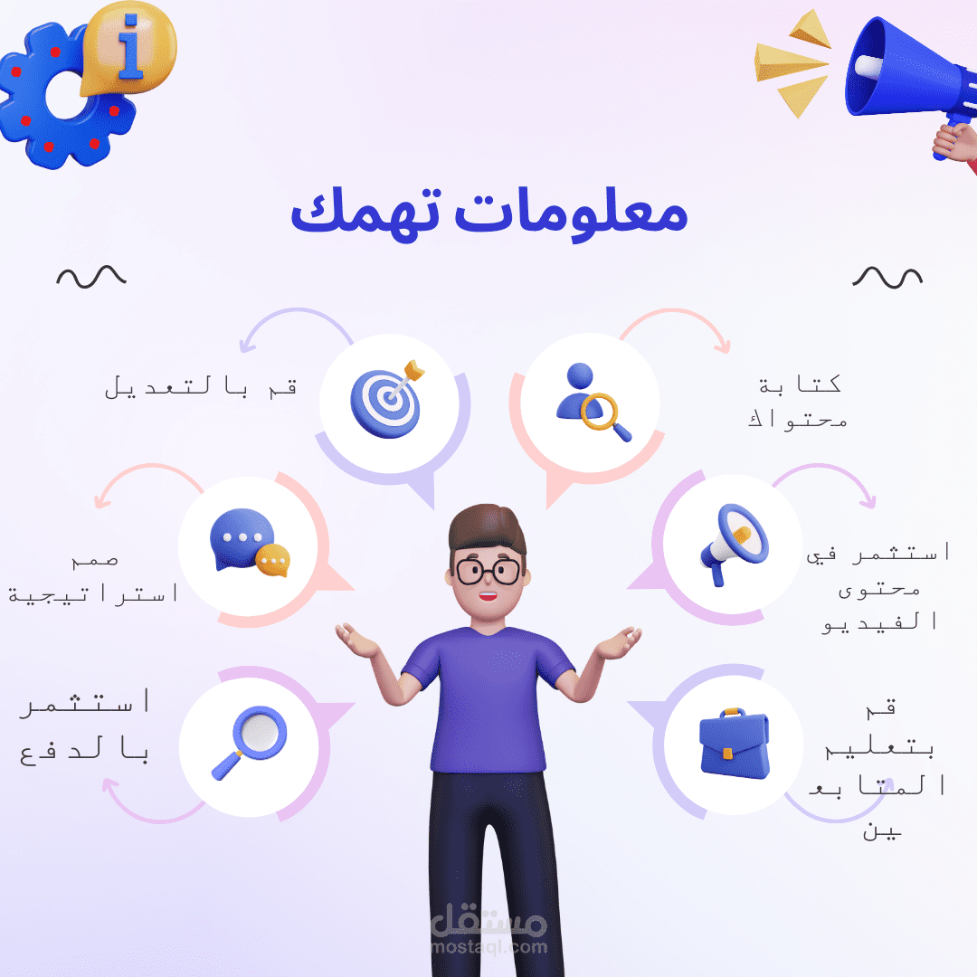 تصميم منشور سوشيال ميديا