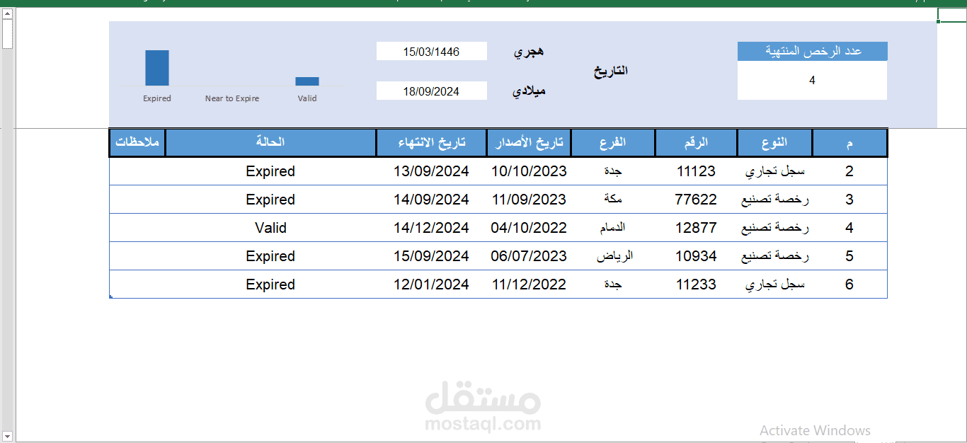 تصميم ملف متابعة وثائق المنظمة على الأكسل