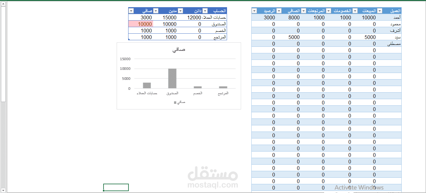عمل ملف حسابات عملاء في الاكسل