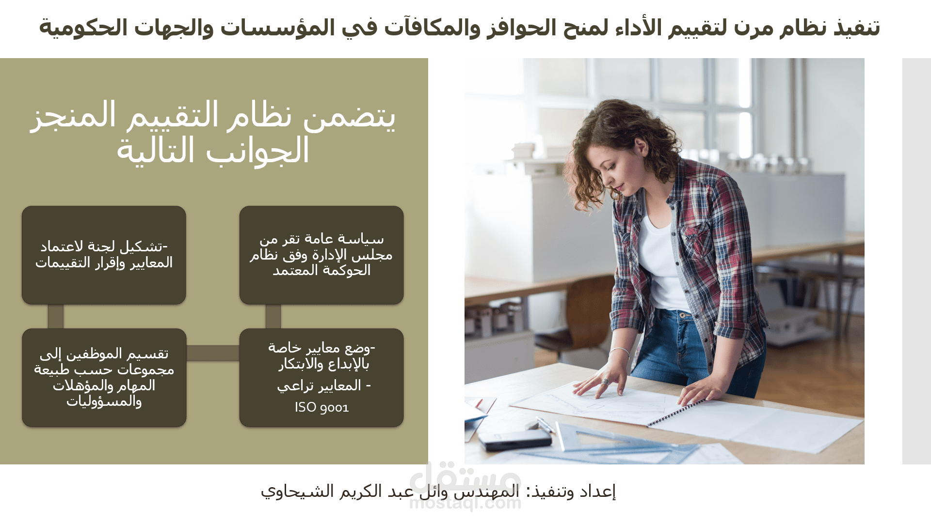 إنجاز نظام إداري لتقييم الأداء في المؤسسات الحكومية
