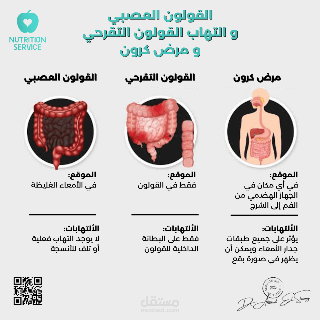 تصميم سوشيال ميديا