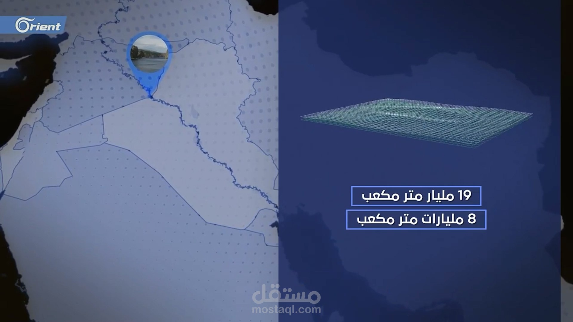 تحريك فيديو