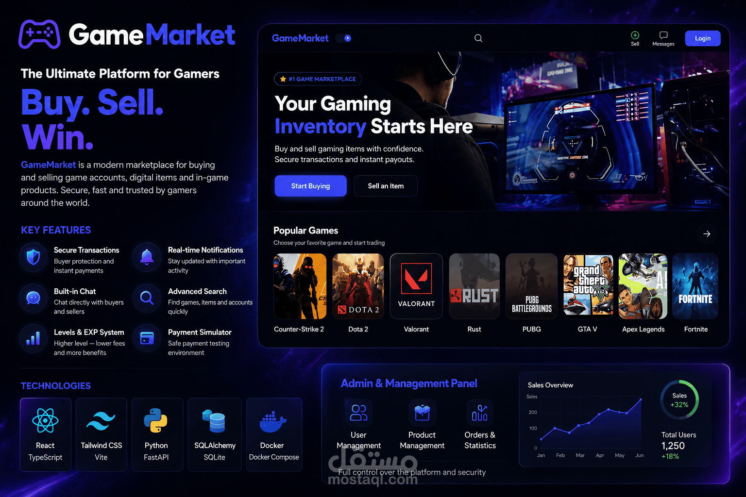 GameMarket
