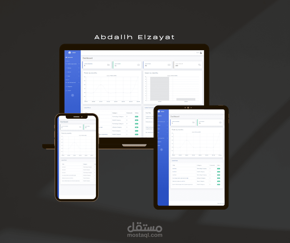 نظام مدونة الكترونية باستخدام لارافيلSaaS Content Platforms