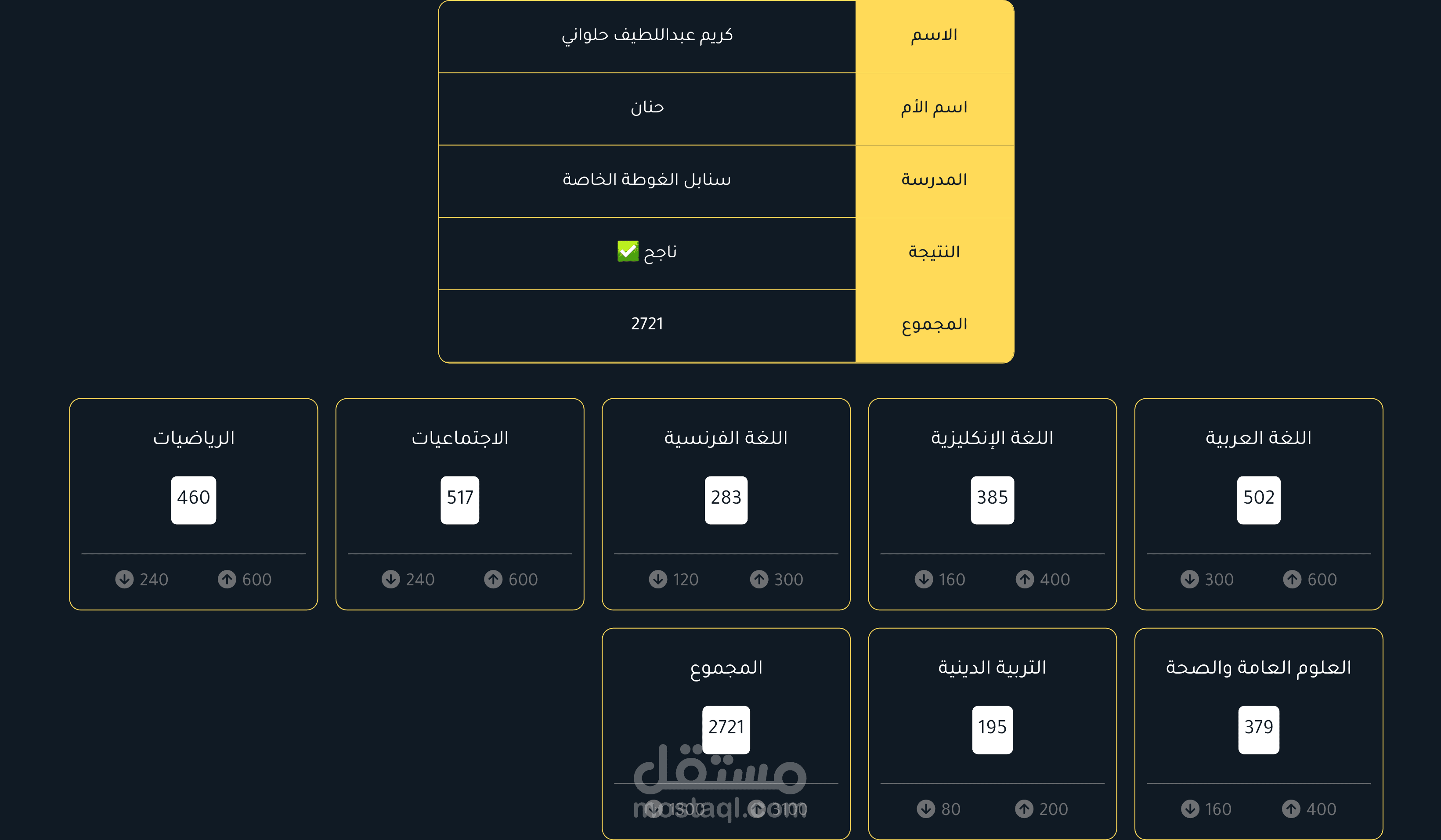 مقالة عن التكنلوجيا