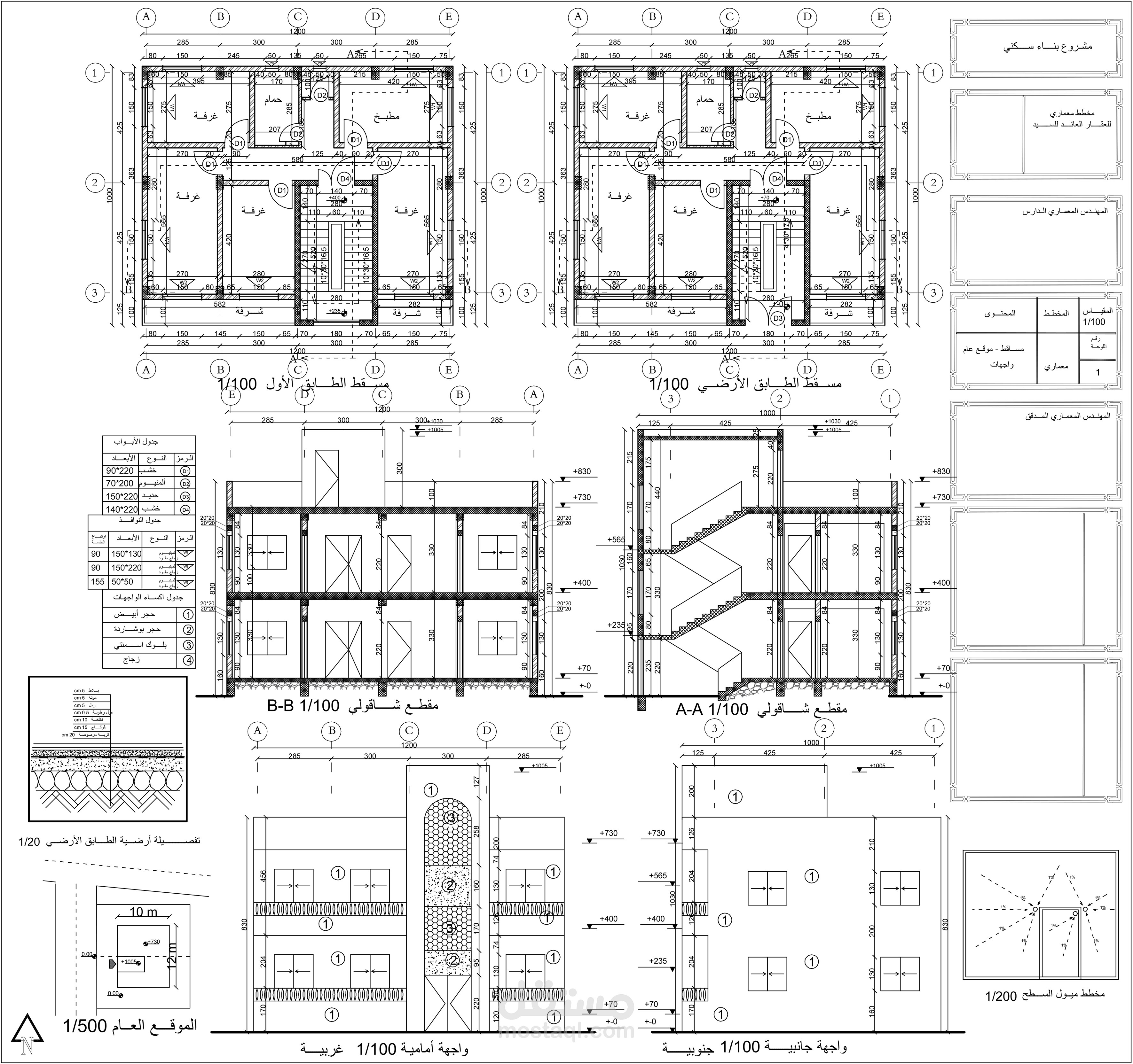 مخططات بناء سكني