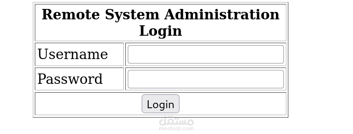 Host Pentesting