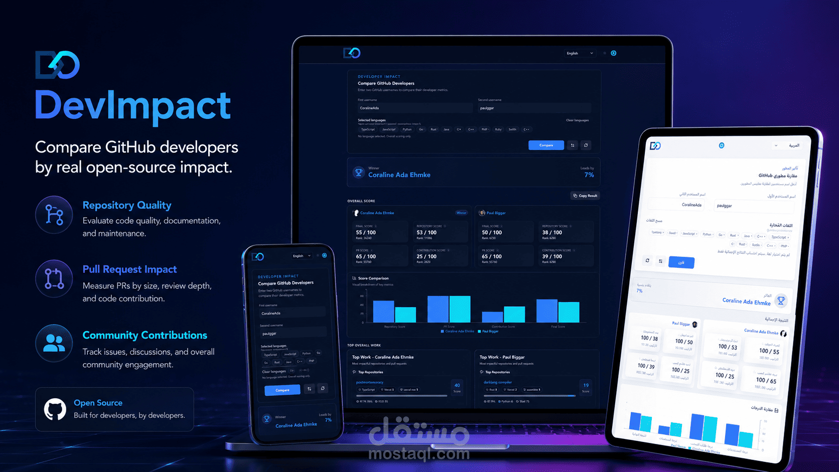 منصة DevImpact للمقارنة بين المطورين