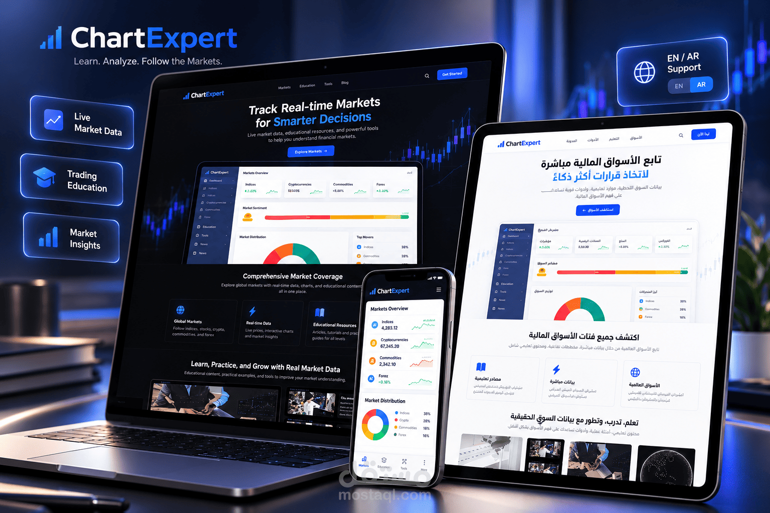 تصميم وتطوير موقع لشركة ChartExpert
