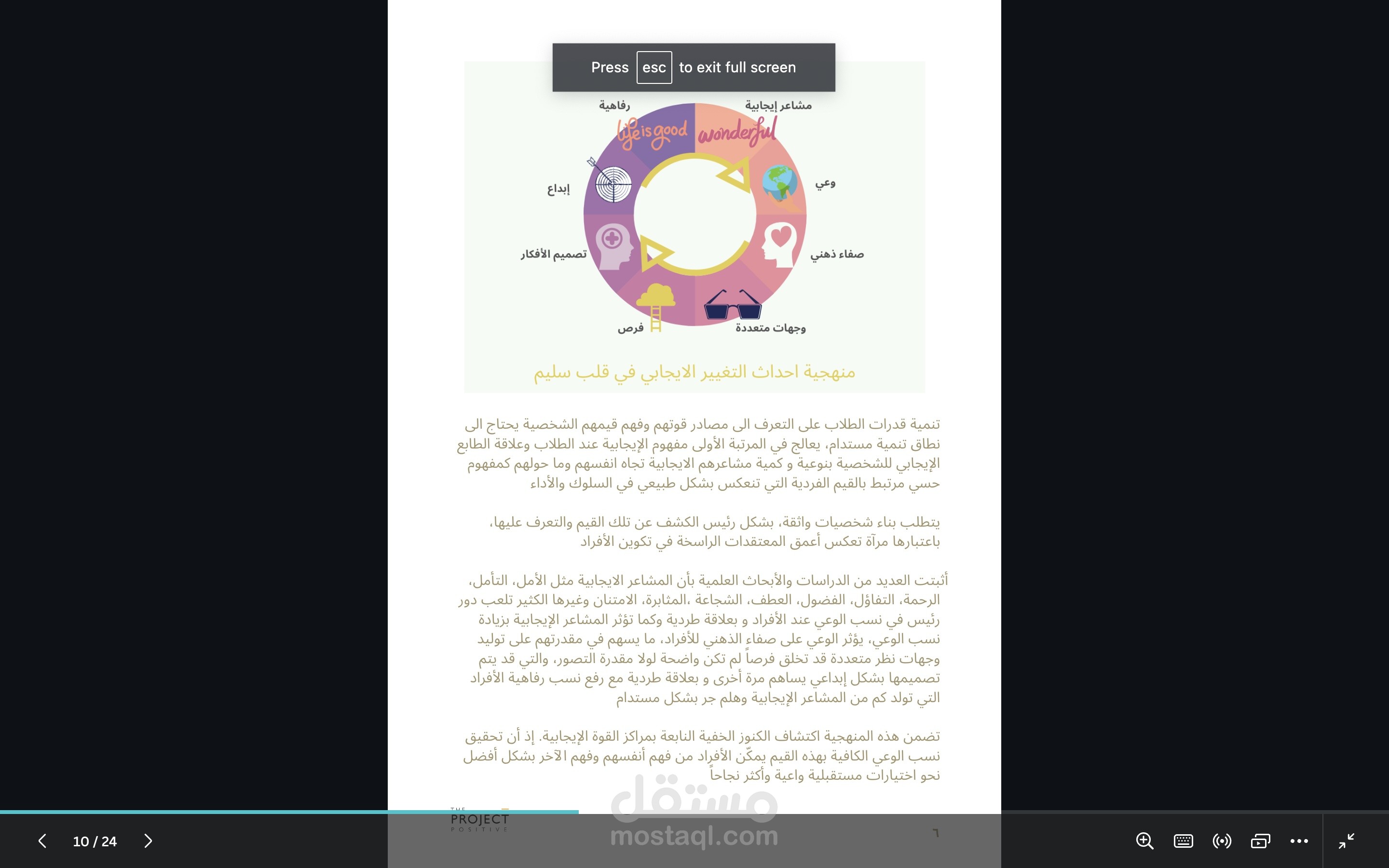 تصميم وتطوير برامج تدريب لإعداد الشباب والقيادات الناشئة.