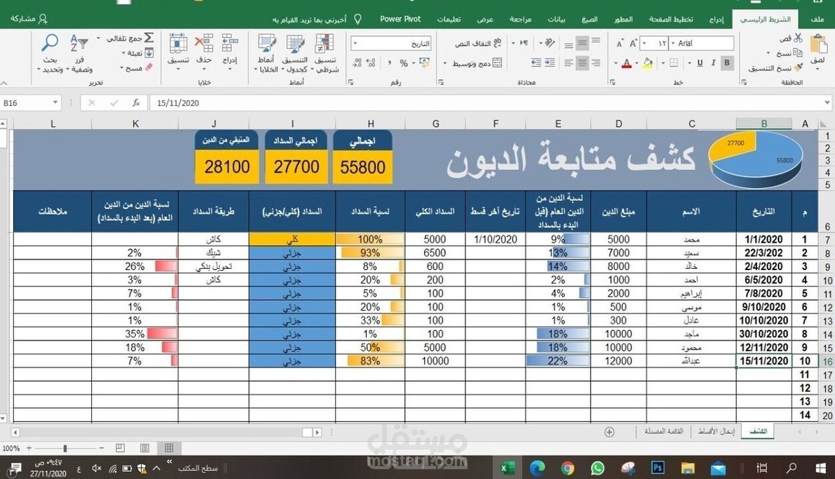اداره حسابات الشركه المحاسب عبدالله خالد سليمان