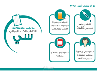 حمله توعية ضد التهاب الكبد الوبائي C