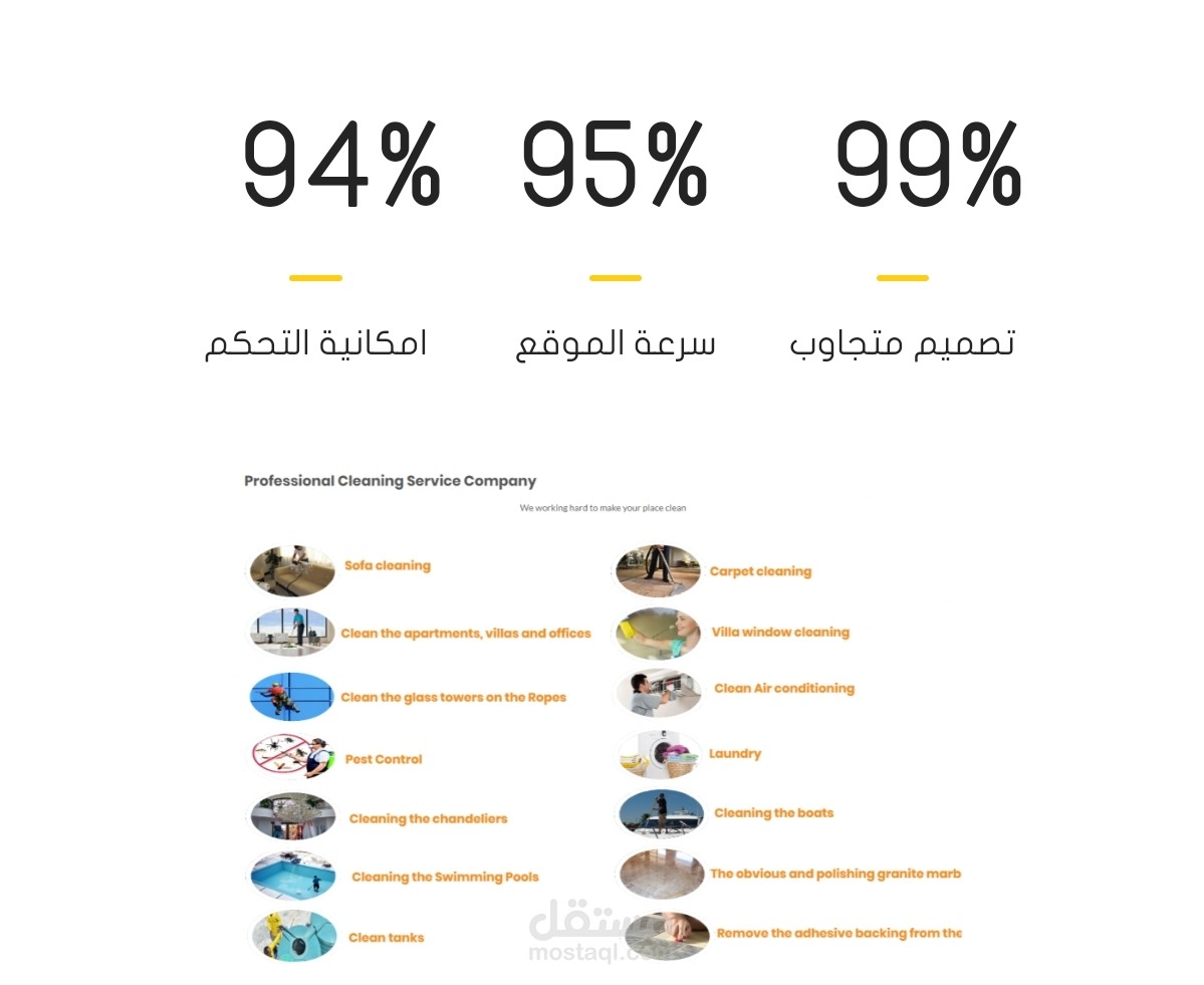تصميم موقع خدمات لشركة عرب ابس للتصميم والبرمجة