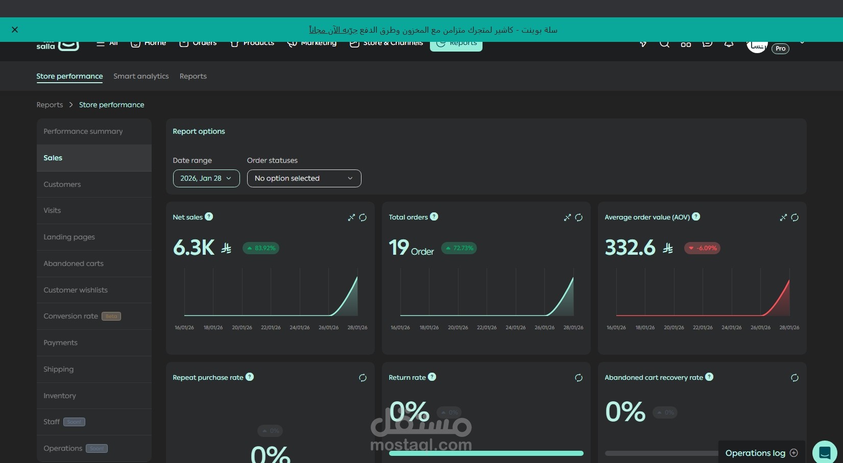 6,300 ريال مبيعات في يوم واحد بصرف 570 ريال