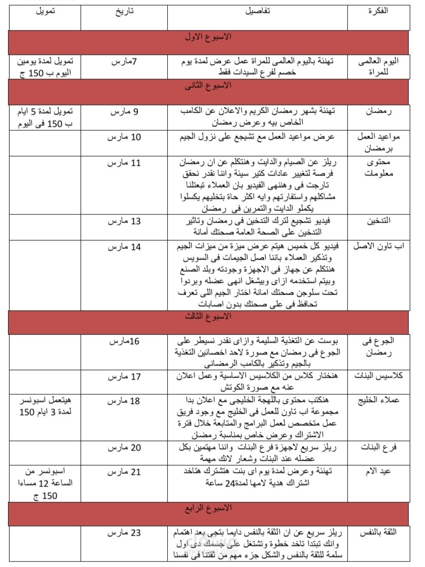 خطة محتوى لمجموعة اب تاون جيم
