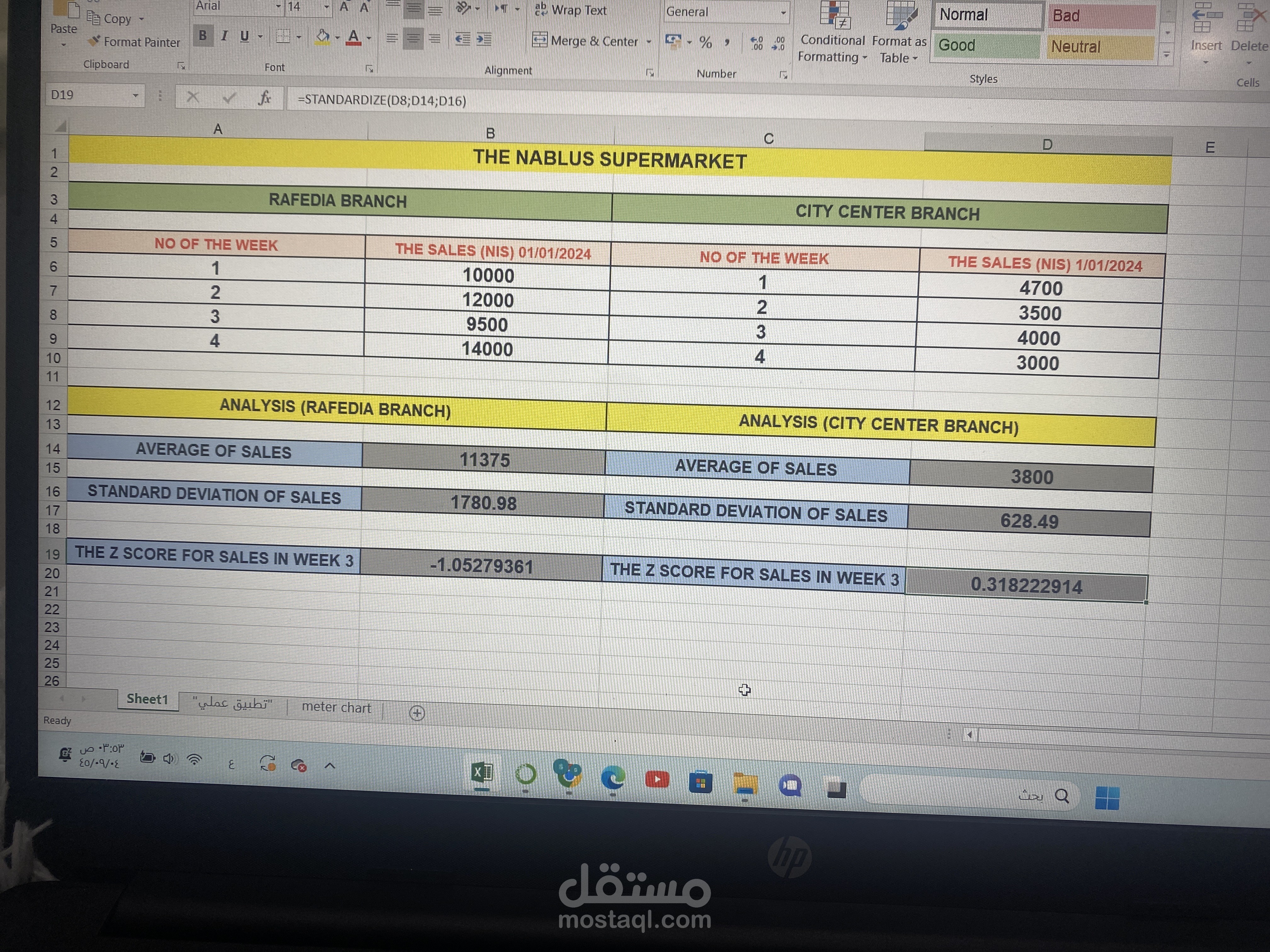 تحليل بيانات ، data mining