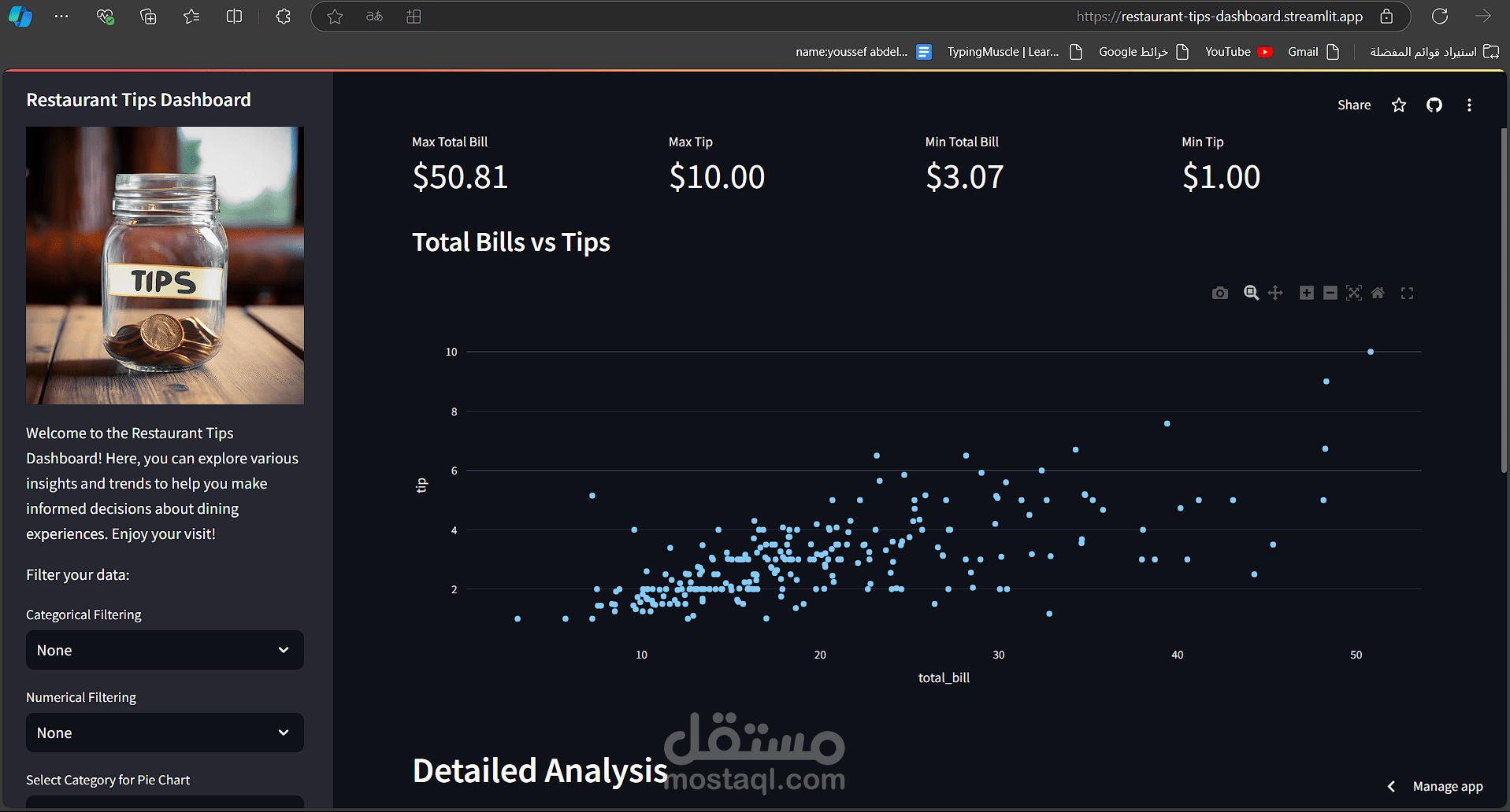 مشروع تحليل بيانات بقشيش المطاعم باستخدام Streamlit