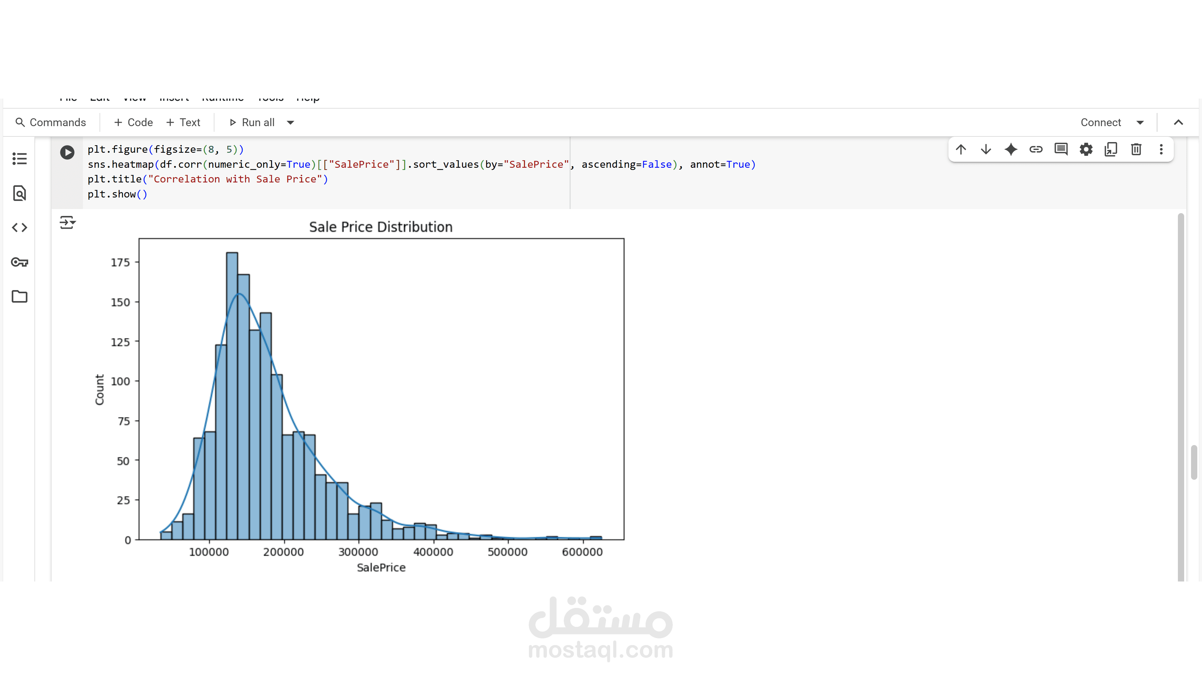 مشروع: التنبؤ بمبيعات المنازل(House Price Prediction)