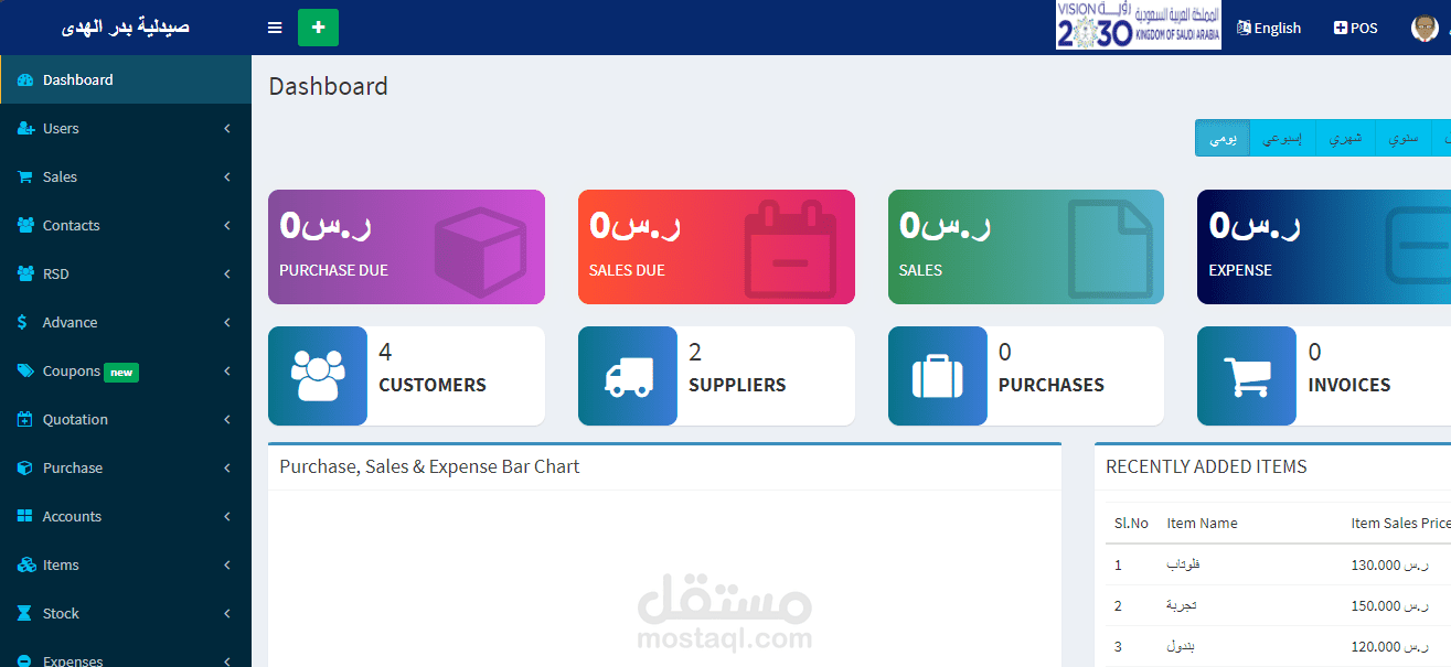 نظام صيدلية