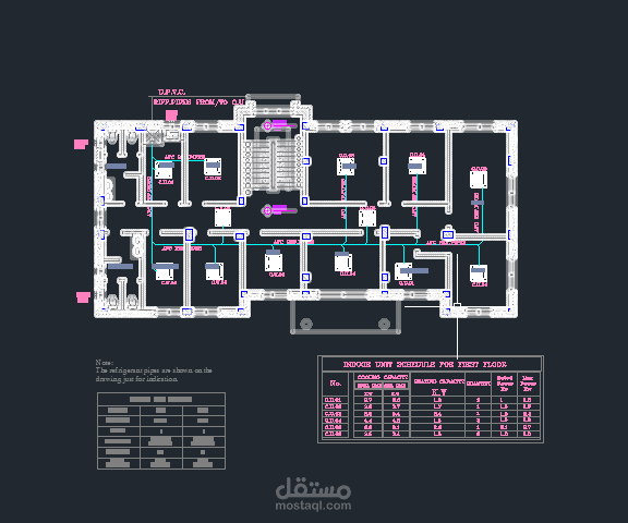 تصميم انظمة التكييف VRF