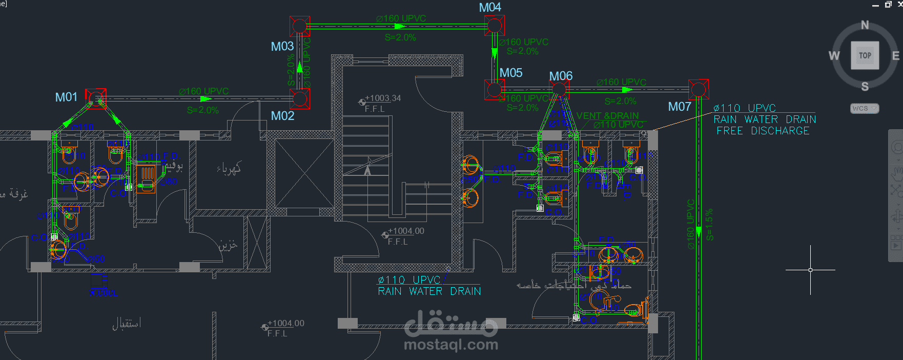 تصميم اعمال الصرف الصحي والمياه