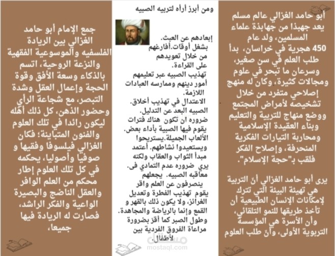تصميم مطويه بالمحتوى