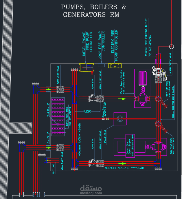 تصميم لأنظمة ميكانيكية (Design) (HVAC,FIRE FIGHTING,PLUMBING)
