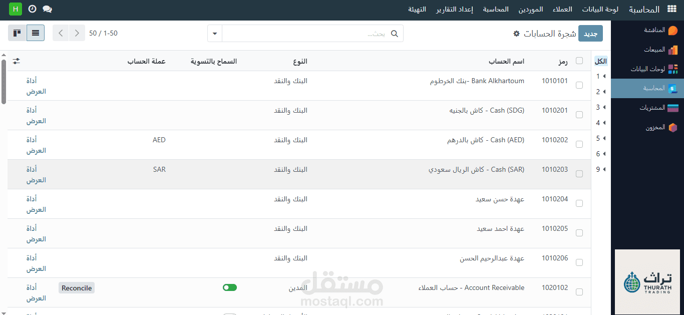 بناء شجرة الحسابات (Chart of Accounts)