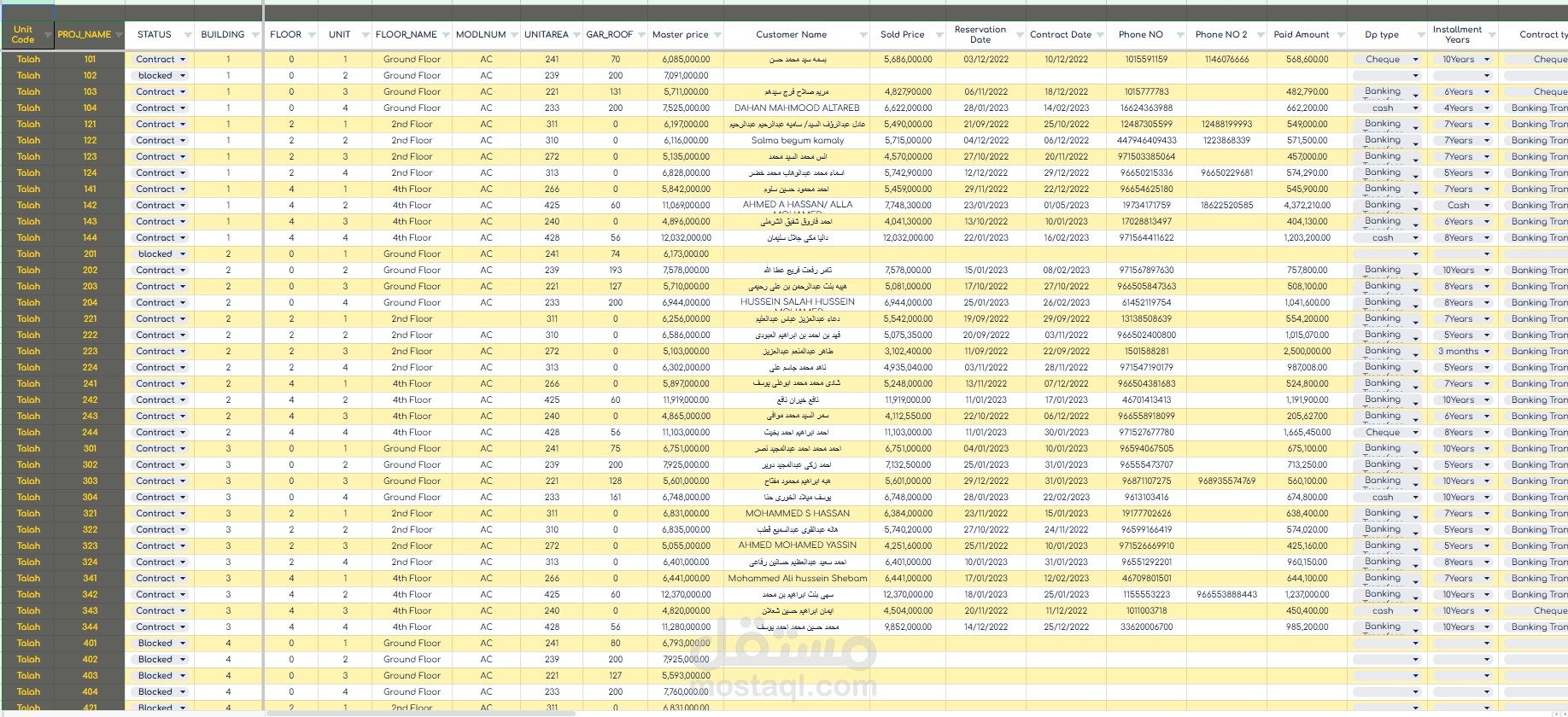 نظام متكامل ديناميكي على google sheets