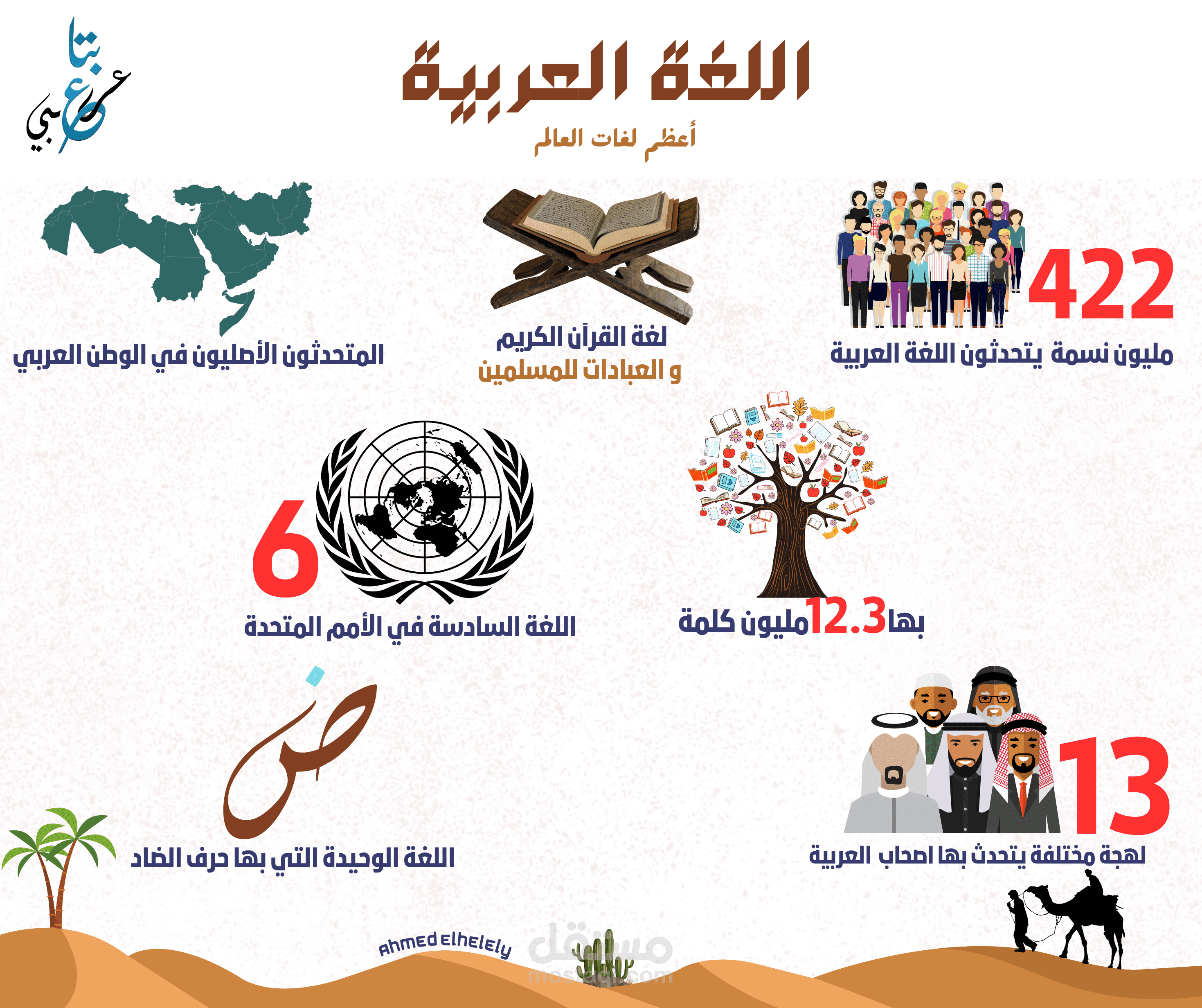 تصميم للغة العربية