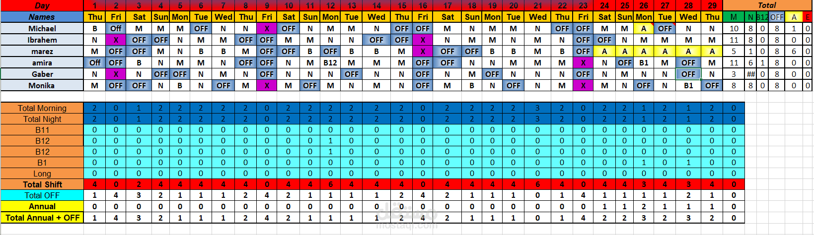 Eexel sheet