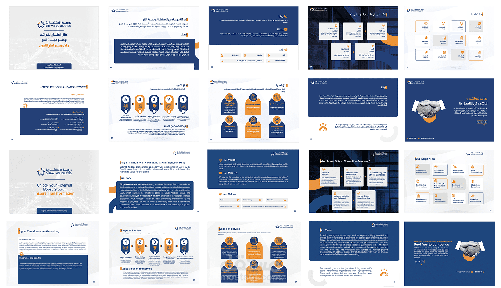 بروفايل انجليزي و عربي لي خدمات شركة خدمات الاستشارات الاداية