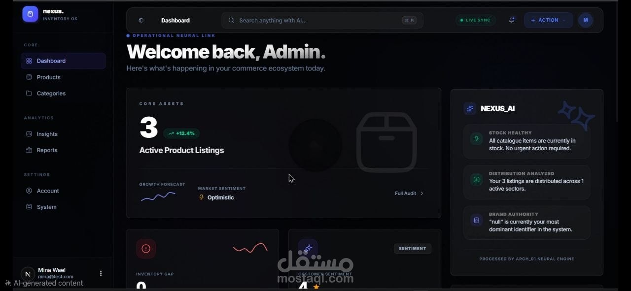 Dashy (Admin DashBoard)