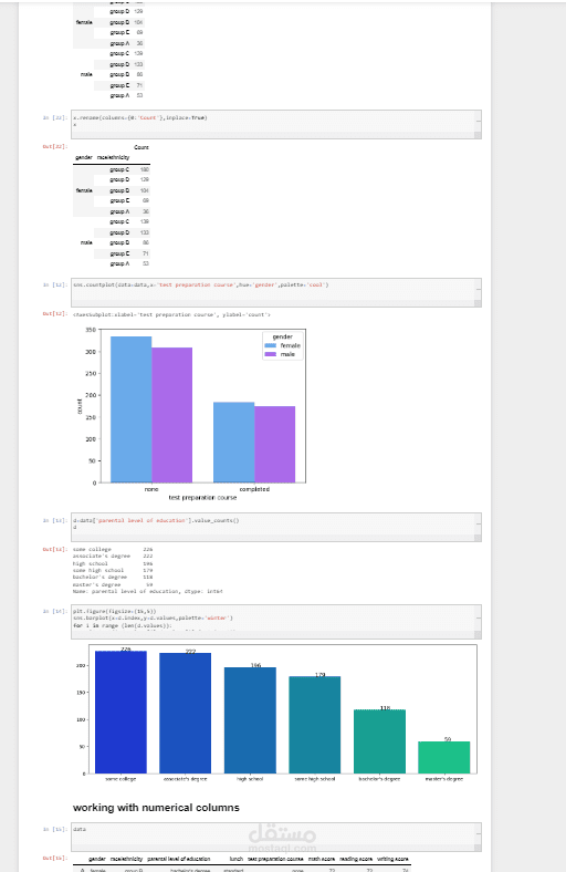 Students Performance