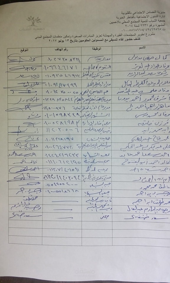 تقرير ربع سنوي
