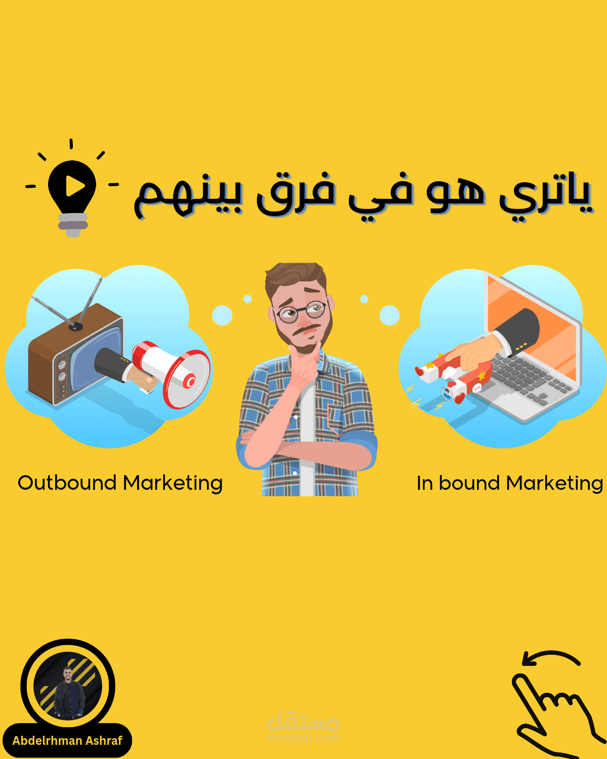 بوست بيتكلم عن التسويق الداخلي والخارجي