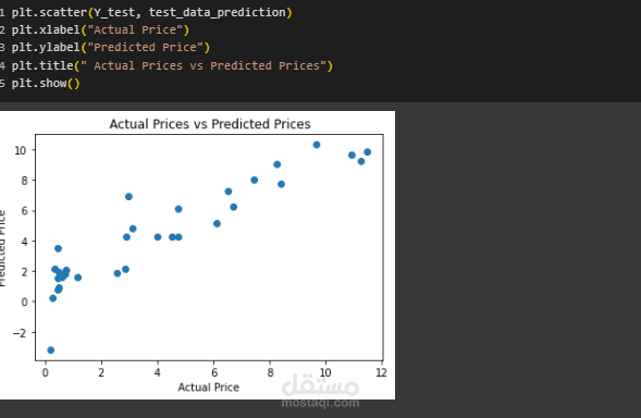 machine learning project