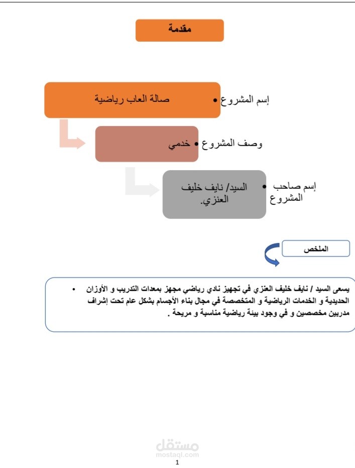 دراسة جدوى لصالة العاب رياضية