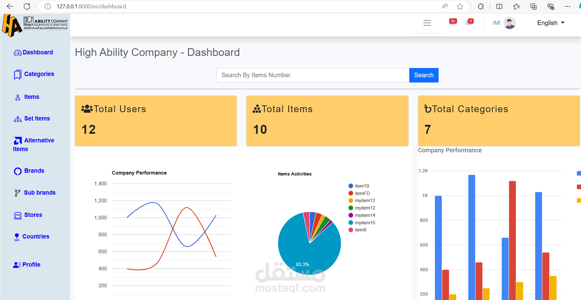موقع ويب لشركة بيع قطع الغيار و المعدات الثقيلة