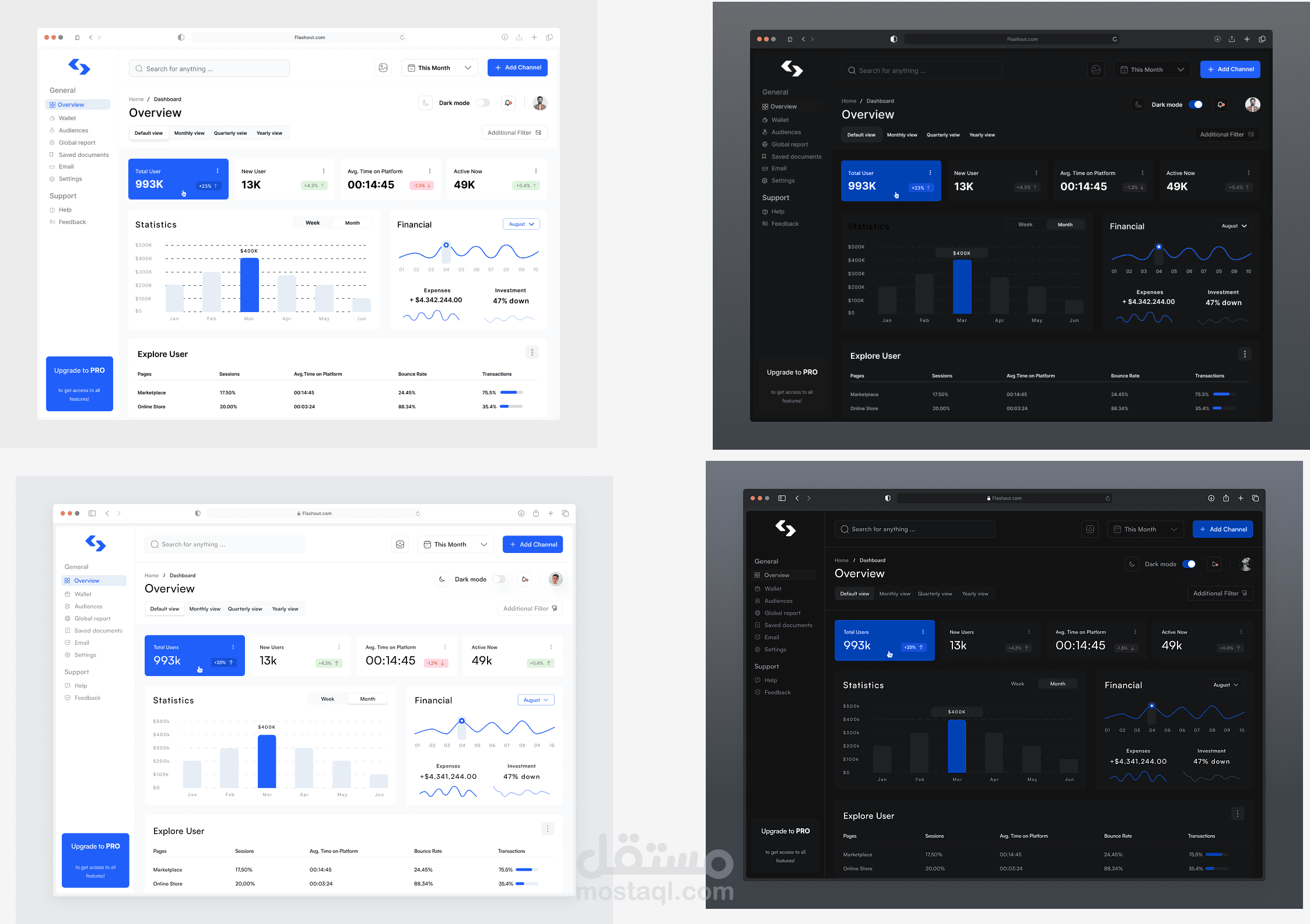 مصمم واجهات وتجربة مستخدم (UI/UX) محترف - تحويل الأفكار إلى تجارب مميزة