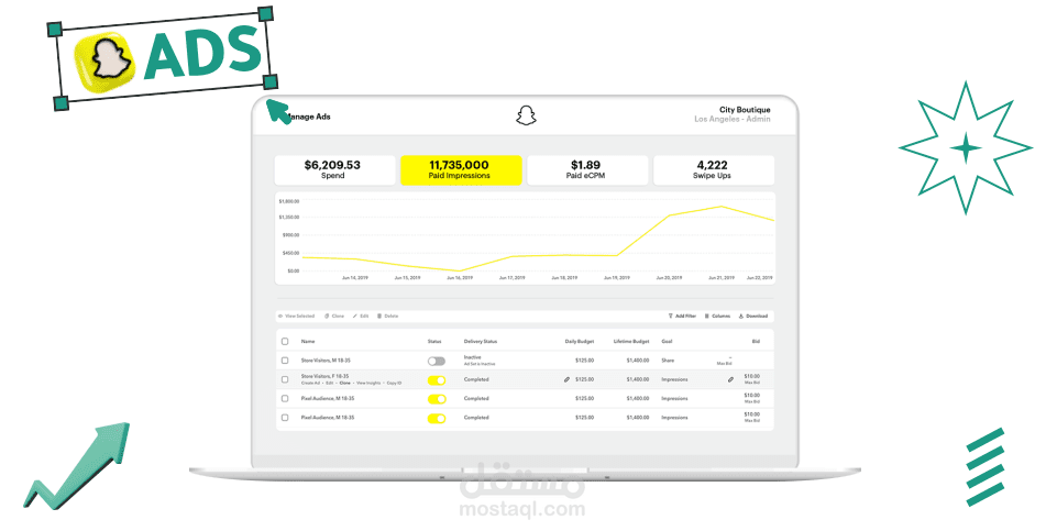 إعلان سناب شات Snapchat Ads